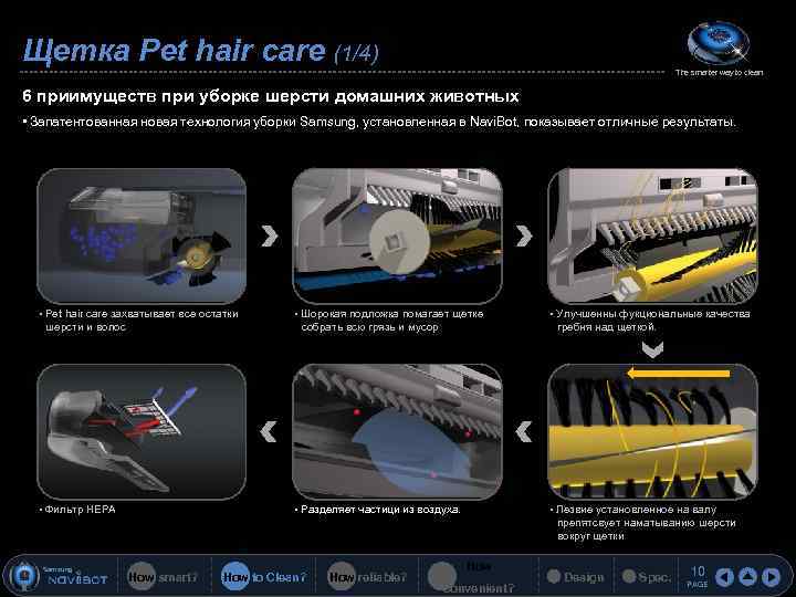 Щетка Pet hair care (1/4) The smarter way to clean 6 приимуществ при уборке