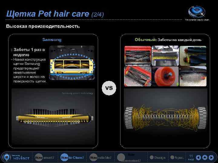 Щетка Pet hair care (2/4) The smarter way to clean Высокая производительность Samsung Обычный: