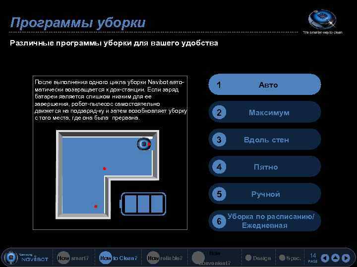 Программы уборки The smarter way to clean Различные программы уборки для вашего удобства После