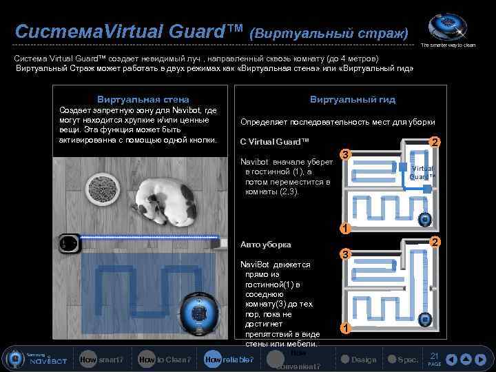 Система. Virtual Guard™ (Виртуальный страж) The smarter way to clean Система Virtual Guard™ создает