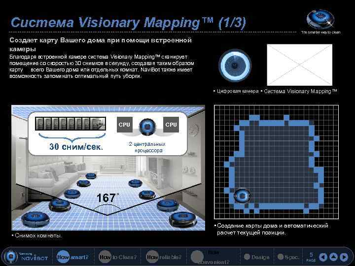 Система Visionary Mapping™ (1/3) The smarter way to clean Создает карту Вашего дома при