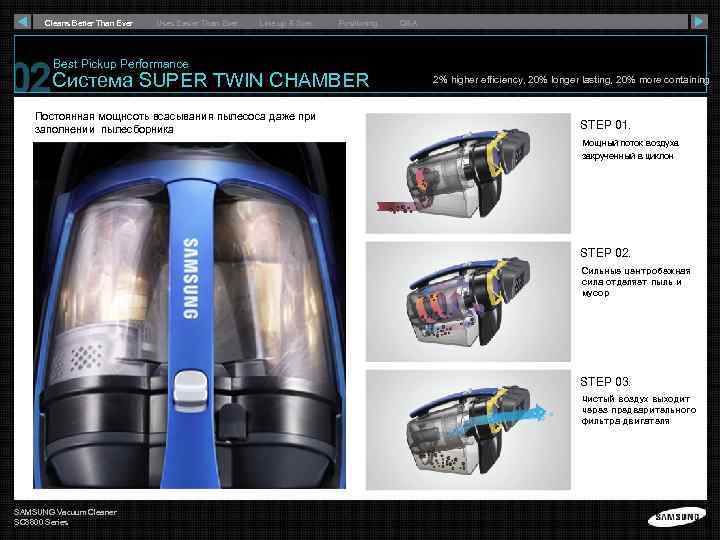 Performance перевести. Sc8800 пылесос. Samsung SC 8800. Super пылесос.