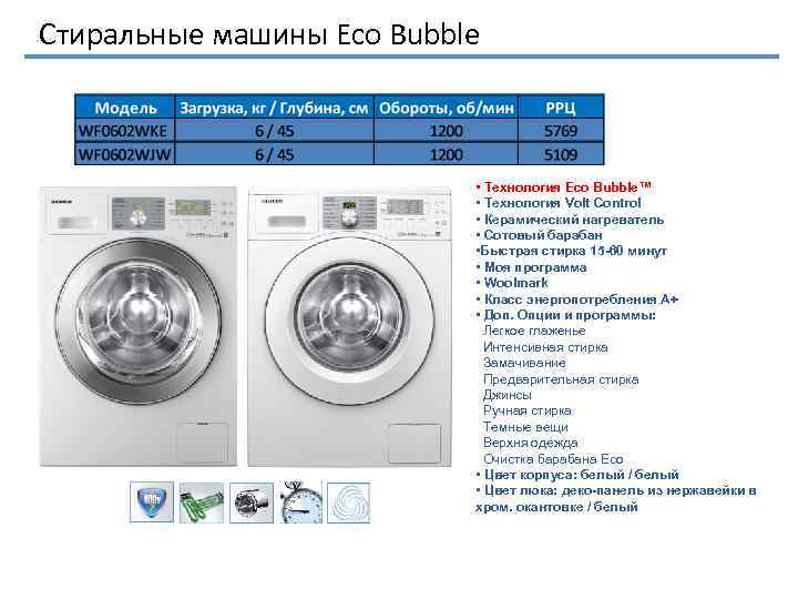 Стиральные машины Eco Bubble • Технология Eco Bubble™ • Технология Volt Control • Керамический