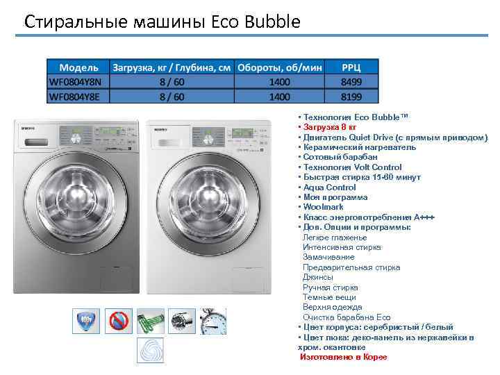 Стиральные машины Eco Bubble • Технология Eco Bubble™ • Загрузка 8 кг • Двигатель