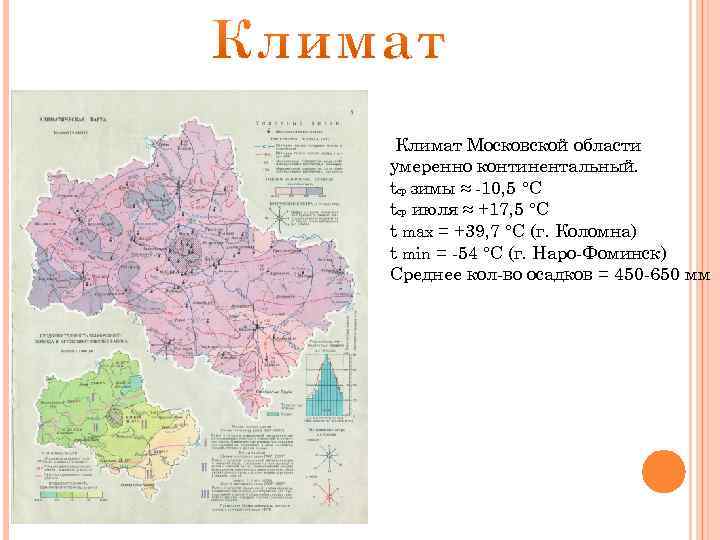 Карта температур в московской области