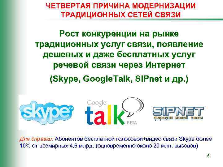 ЧЕТВЕРТАЯ ПРИЧИНА МОДЕРНИЗАЦИИ ТРАДИЦИОННЫХ СЕТЕЙ СВЯЗИ Рост конкуренции на рынке традиционных услуг связи, появление