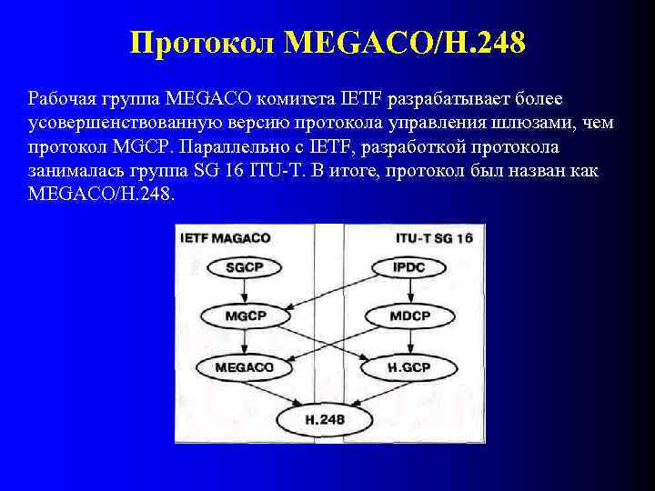 Управление протокола