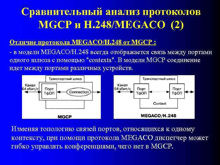 Чем отличается протокол. H248 протокол. Протокол Megaco/h.248. Протоколы управления MGCP, H.248. H248 протокол в osi.