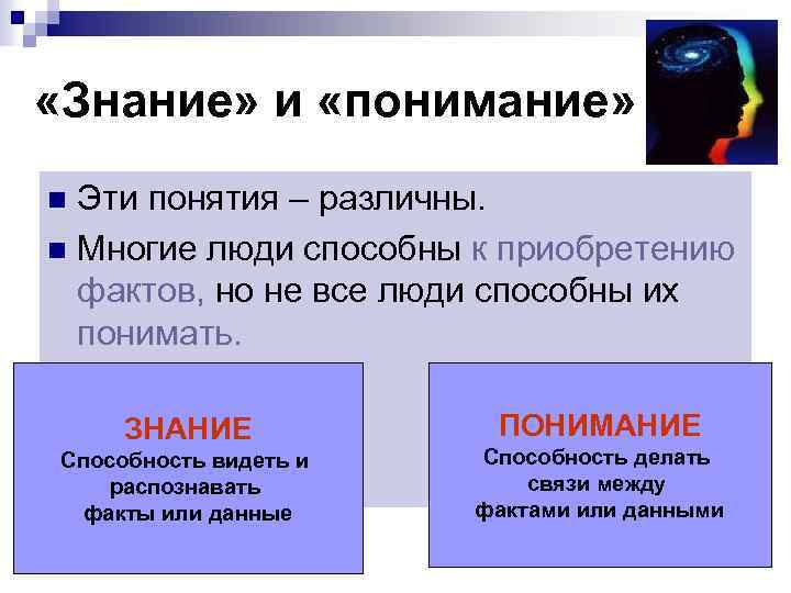  «Знание» и «понимание» Эти понятия – различны. n Многие люди способны к приобретению