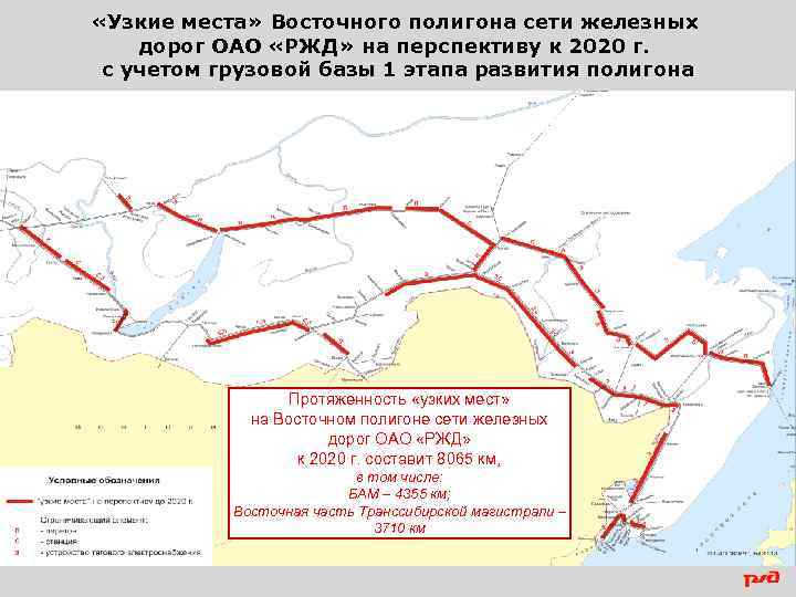  «Узкие места» Восточного полигона сети железных дорог ОАО «РЖД» на перспективу к 2020