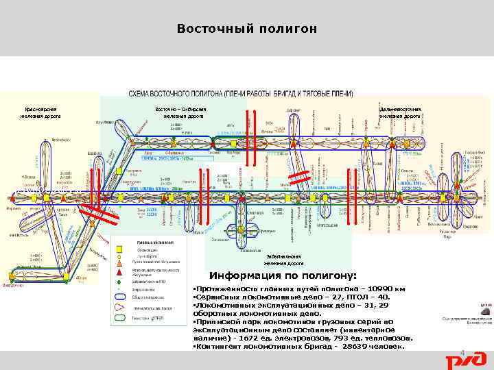 Восточный полигон Красноярская железная дорога Восточно – Сибирская железная дорога Дальневосточная железная дорога Красноярскую