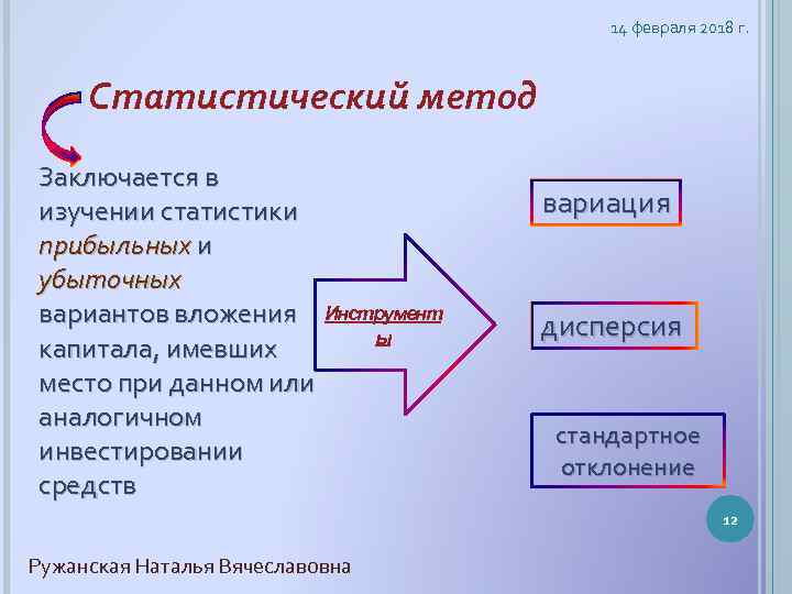 14 февраля 2018 г. Статистический метод Заключается в изучении статистики прибыльных и убыточных вариантов