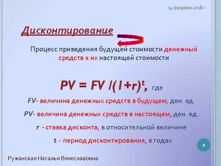 14 февраля 2018 г. Дисконтирование Процесс приведения будущей стоимости денежный средств к их настоящей