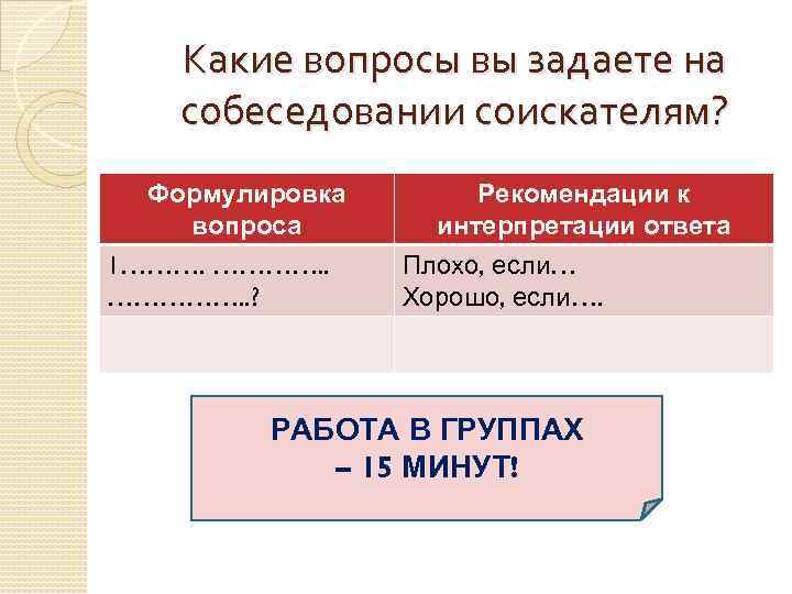Какие вопросы вы задаете на собеседовании соискателям? Формулировка вопроса 1………. ……………. . ? Рекомендации