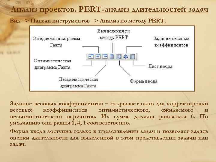 Перт анализ проекта