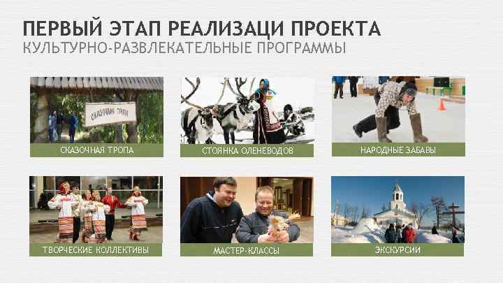 ПЕРВЫЙ ЭТАП РЕАЛИЗАЦИ ПРОЕКТА КУЛЬТУРНО-РАЗВЛЕКАТЕЛЬНЫЕ ПРОГРАММЫ СКАЗОЧНАЯ ТРОПА СТОЯНКА ОЛЕНЕВОДОВ НАРОДНЫЕ ЗАБАВЫ ТВОРЧЕСКИЕ КОЛЛЕКТИВЫ