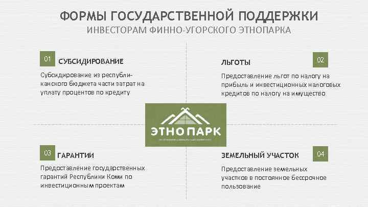 ФОРМЫ ГОСУДАРСТВЕННОЙ ПОДДЕРЖКИ ИНВЕСТОРАМ ФИННО-УГОРСКОГО ЭТНОПАРКА 01 СУБСИДИРОВАНИЕ Субсидирование из республиканского бюджета части затрат