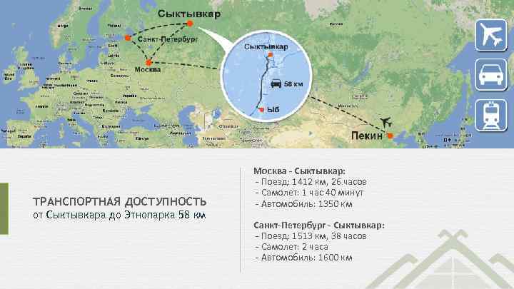ТРАНСПОРТНАЯ ДОСТУПНОСТЬ от Сыктывкара до Этнопарка 58 км Москва - Сыктывкар: - Поезд: 1412