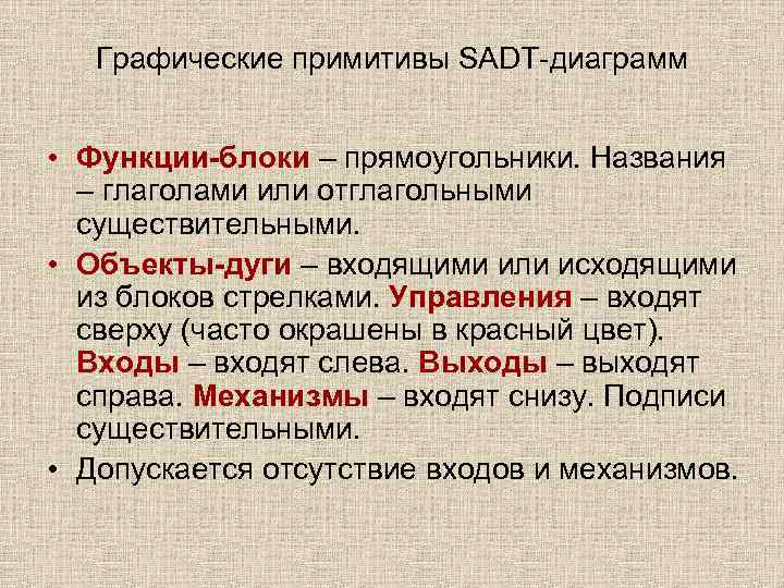 Графические примитивы SADT-диаграмм • Функции-блоки – прямоугольники. Названия – глаголами или отглагольными существительными. •