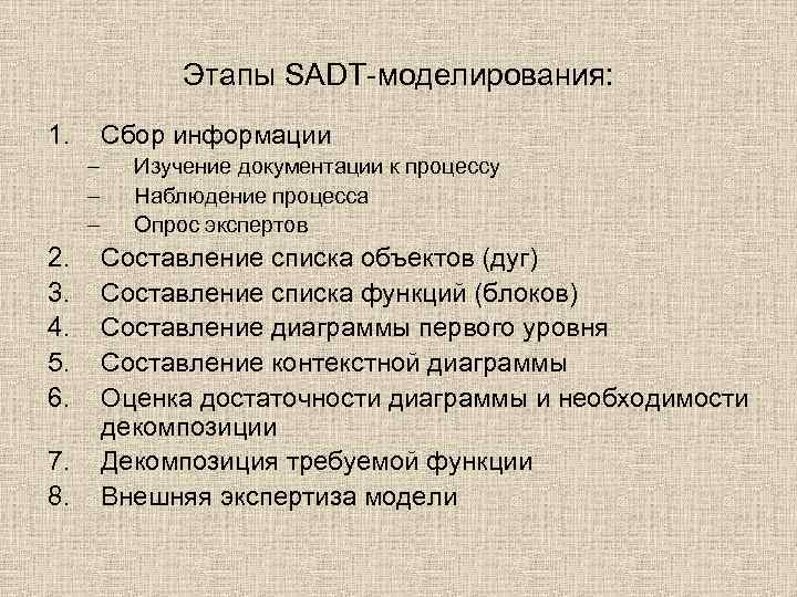 Этапы SADT-моделирования: 1. Сбор информации – – – 2. 3. 4. 5. 6. 7.