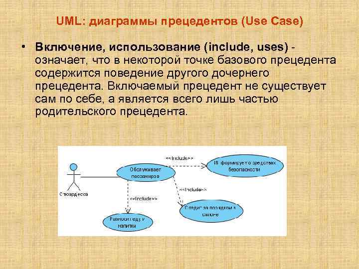 Что такое uml диаграмма вариантов использования