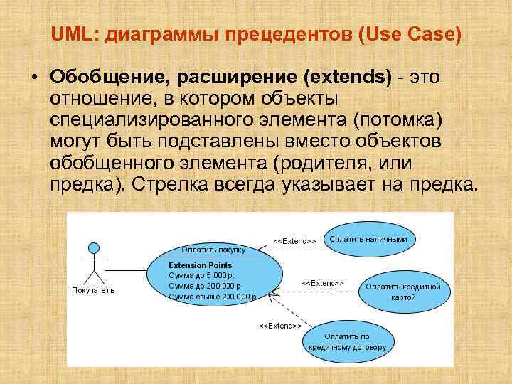 Extend uml диаграмма прецедентов