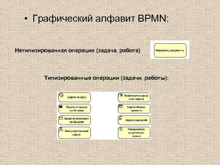  • Графический алфавит BPMN: Нетипизированная операция (задача, работа) Типизированные операции (задачи, работы): 