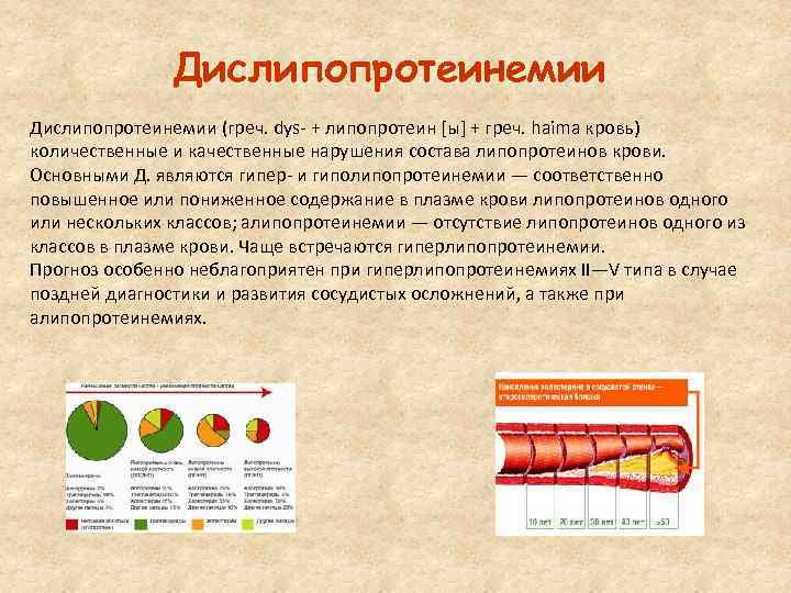 Холестерин нарушение липидного обмена. Дислипопротеинемии: понятие, типы. Дислипопротеинемия типы биохимия. Классификация дислипопротеинемий. Гиполипопротеинемии биохимия.