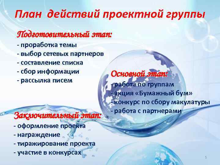 План действий проектной группы Подготовительный этап: - проработка темы - выбор сетевых партнеров -