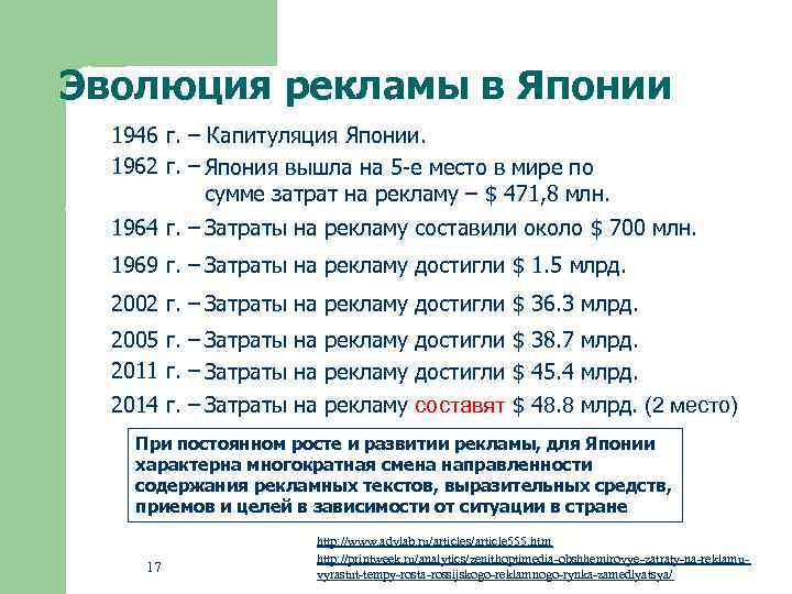 Эволюция рекламы в Японии 1946 г. – Капитуляция Японии. 1962 г. – Япония вышла