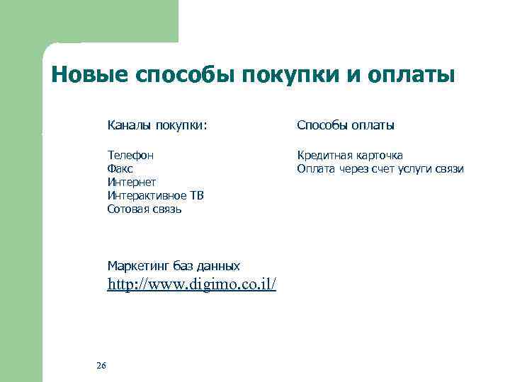 Новые способы покупки и оплаты Каналы покупки: Способы оплаты Телефон Факс Интернет Интерактивное ТВ