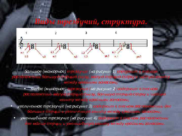 Виды трезвучий, структура. большое (мажорное) трезвучие (на рисунке 1) содержит в тесном расположении большую