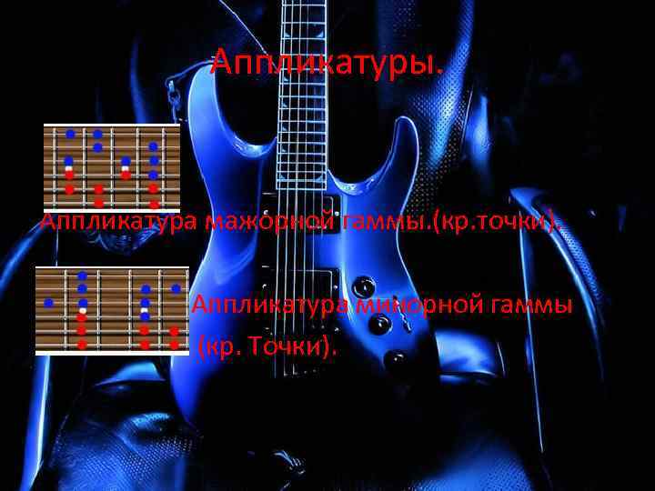 Аппликатуры. Аппликатура мажорной гаммы. (кр. точки). Аппликатура минорной гаммы (кр. Точки). 
