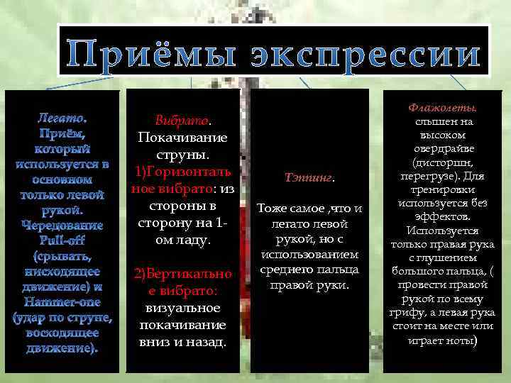 Вибрато. Покачивание струны. 1)Горизонталь ное вибрато: из стороны в сторону на 1 ом ладу.