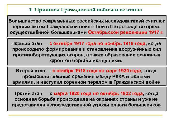 1. Причины Гражданской войны и ее этапы Большинство современных российских исследователей считают первым актом