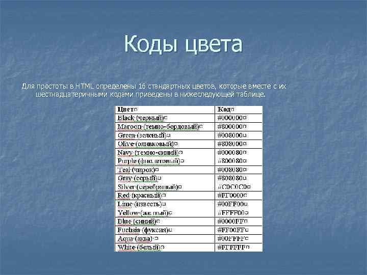 Коды цвета Для простоты в HTML определены 16 стандартных цветов, которые вместе с их