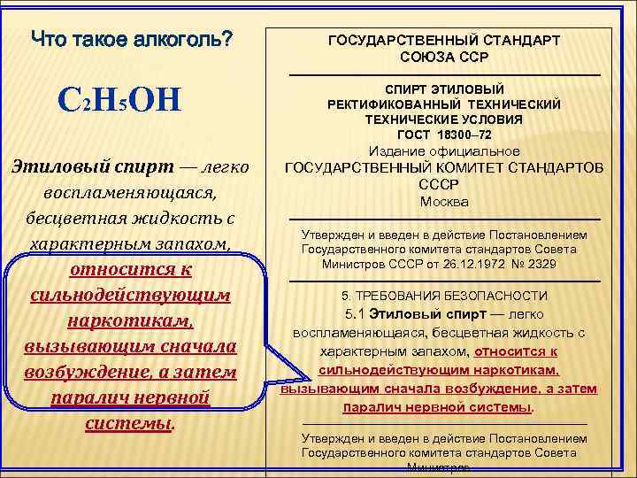 Что такое алкоголь? C 2 H 5 OH Этиловый спирт — легко воспламеняющаяся, бесцветная