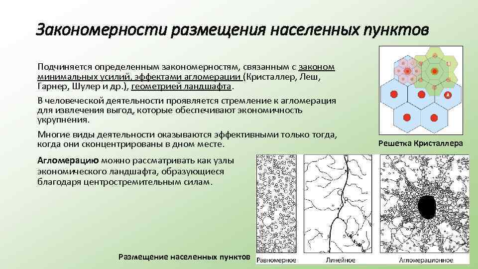 Размещение населенных пунктов