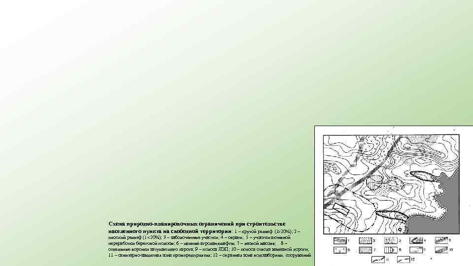 Схема природно-планировочных ограничений при строительстве населенного пункта на свободной территории: 1 – крутой рельеф