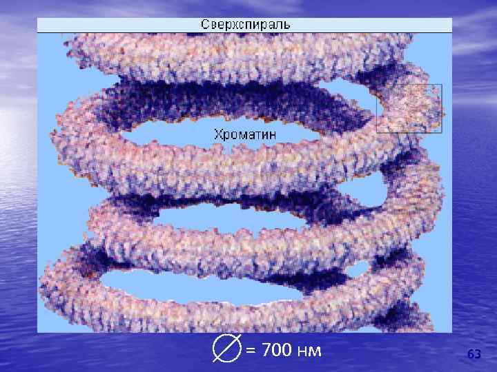 = 700 нм 63 