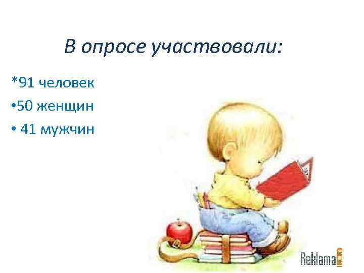 В опросе участвовали: *91 человек • 50 женщин • 41 мужчин 