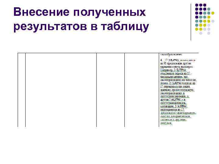 Внесение полученных результатов в таблицу 