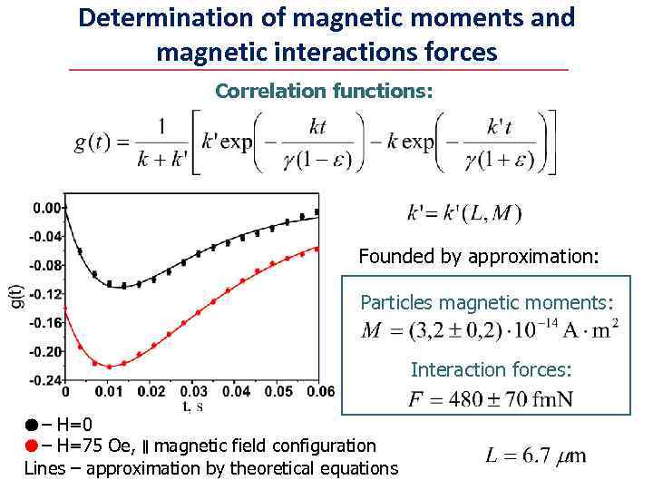 Determination of magnetic moments and magnetic interactions forces Correlation functions: Founded by approximation: Particles