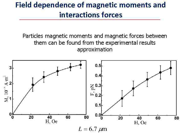 Field dependence of magnetic moments and interactions forces Particles magnetic moments and magnetic forces