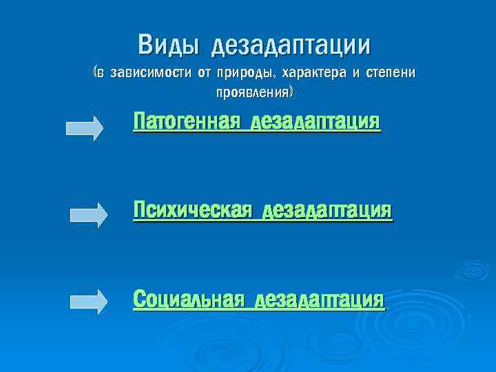 Тип дезадаптации. Виды дезадаптации. Виды социальной дезадаптации. Степени дезадаптации. Виды дезадаптивности.