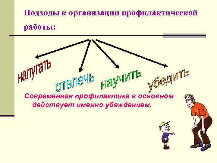 Подходы к организации профилактической работы: Современная профилактика в основном действует именно убеждением. 