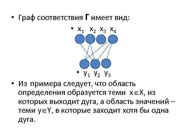 Проекта является событие не имеющее выходящих дуг