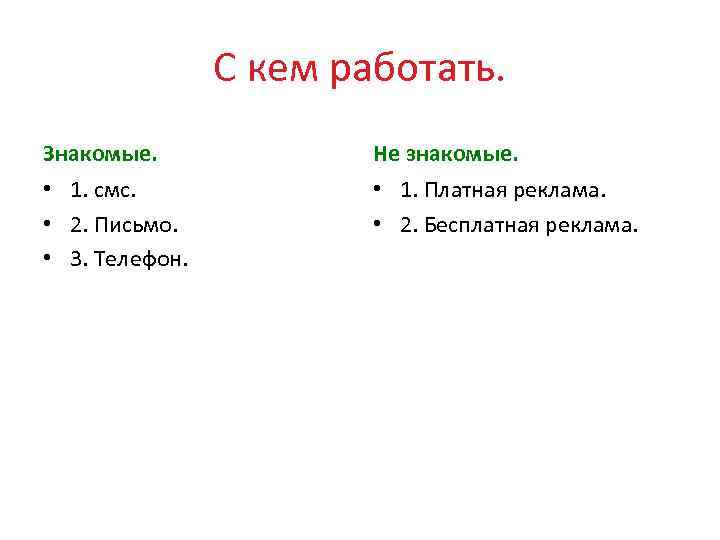 С кем работать. Знакомые. Не знакомые. • 1. смс. • 2. Письмо. • 3.