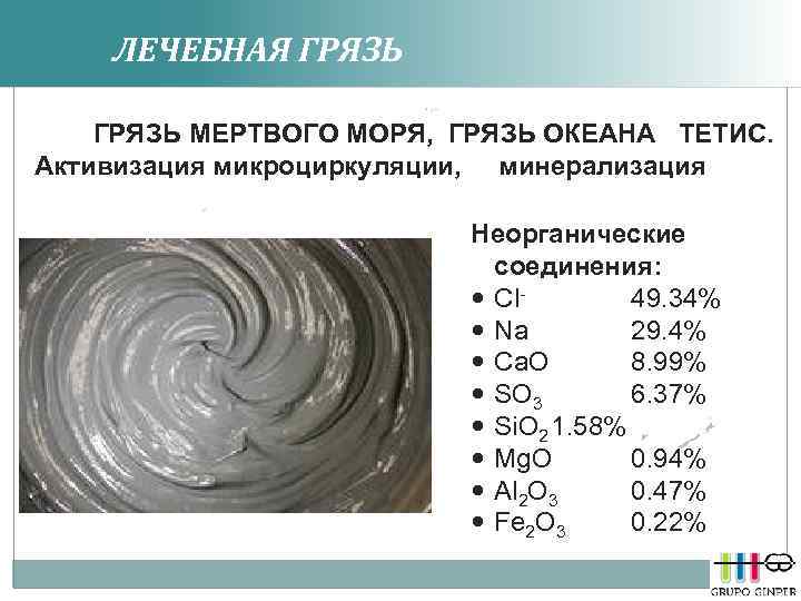 ЛЕЧЕБНАЯ ГРЯЗЬ МЕРТВОГО МОРЯ, ГРЯЗЬ ОКЕАНА ТЕТИС. Активизация микроциркуляции, минерализация Неорганические соединения: Cl 49.