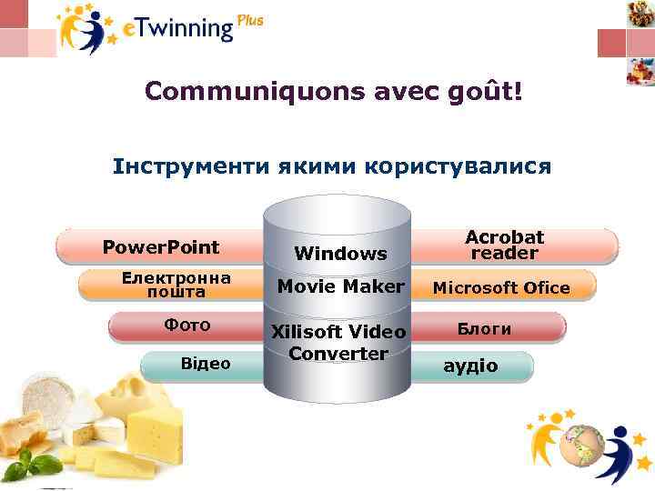 Communiquons avec goût! Інструменти якими користувалися Power. Point Електронна пошта Фото Відео Windows Acrobat